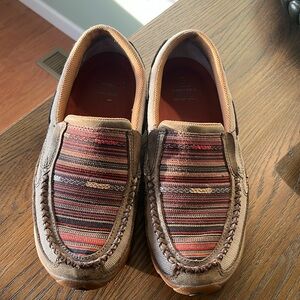 Very like new shoes, I have worn them about 3 times